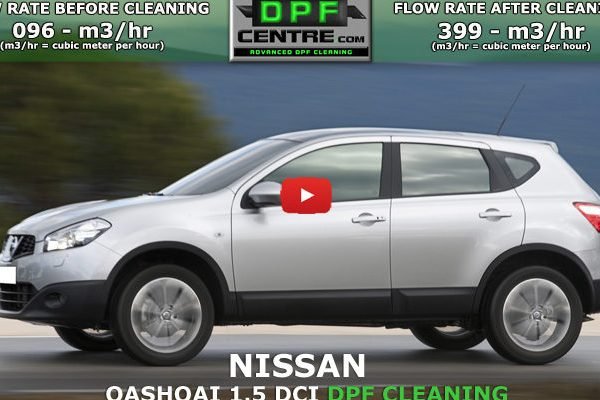 nissan-qashqai-1-5-dci-dpf-cleaning-featured NISSAN QASHQAI 1.5 DCI DPF CLEANING DPF Cleaning