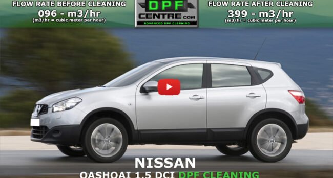 nissan-qashqai-1-5-dci-dpf-cleaning-featured NISSAN QASHQAI 1.5 DCI DPF CLEANING DPF Cleaning