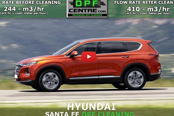 hyundai-santa-fe-2-2-crdi-dpf-cleaning-featured HYUNDAI SANTA FE 2.2 CRDI DPF CLEANING DPF Cleaning