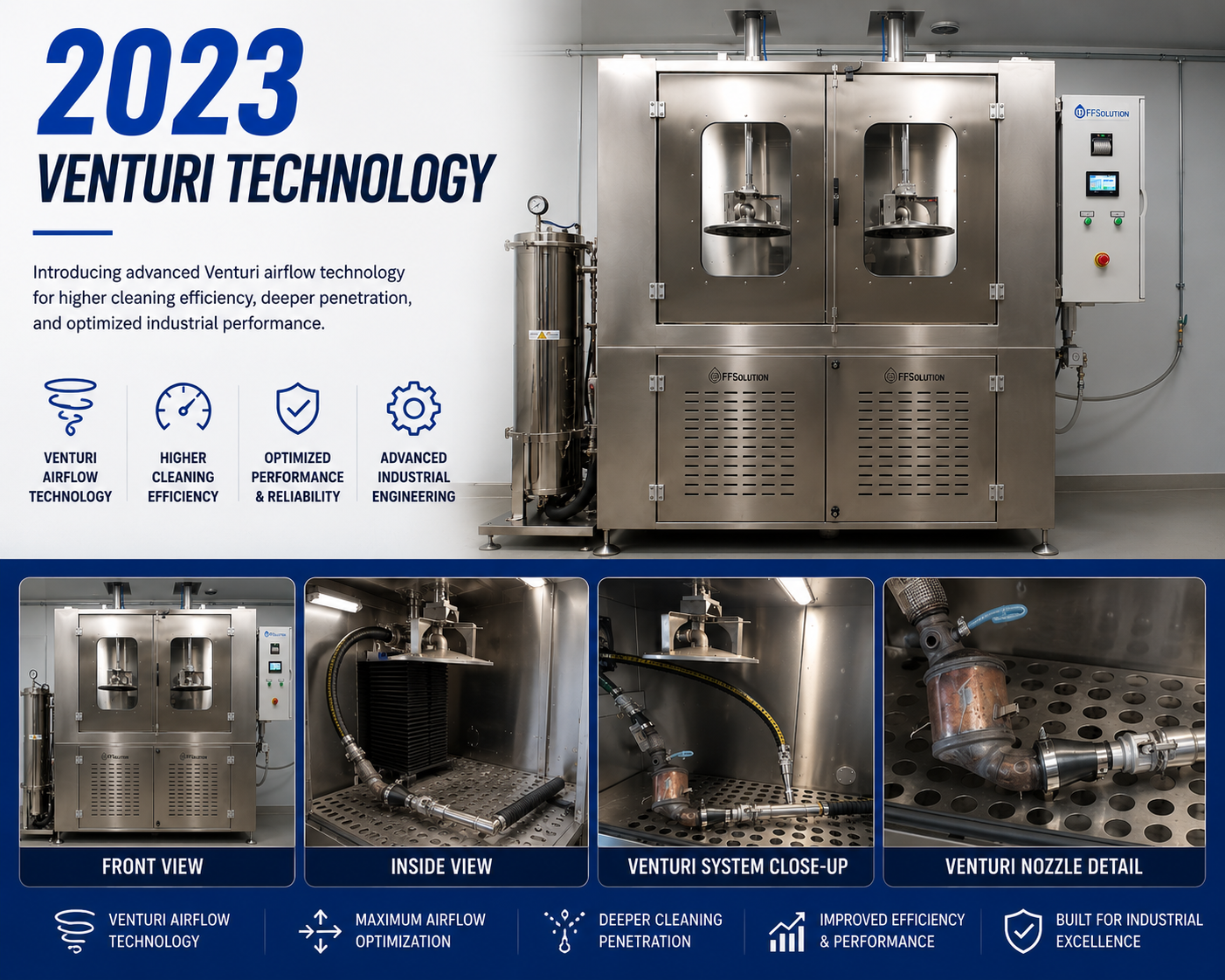 Venturi Technology