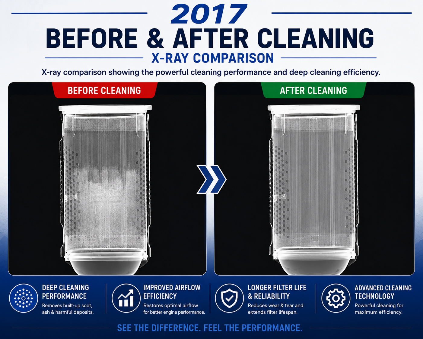 Before and after cleaning. X-ray