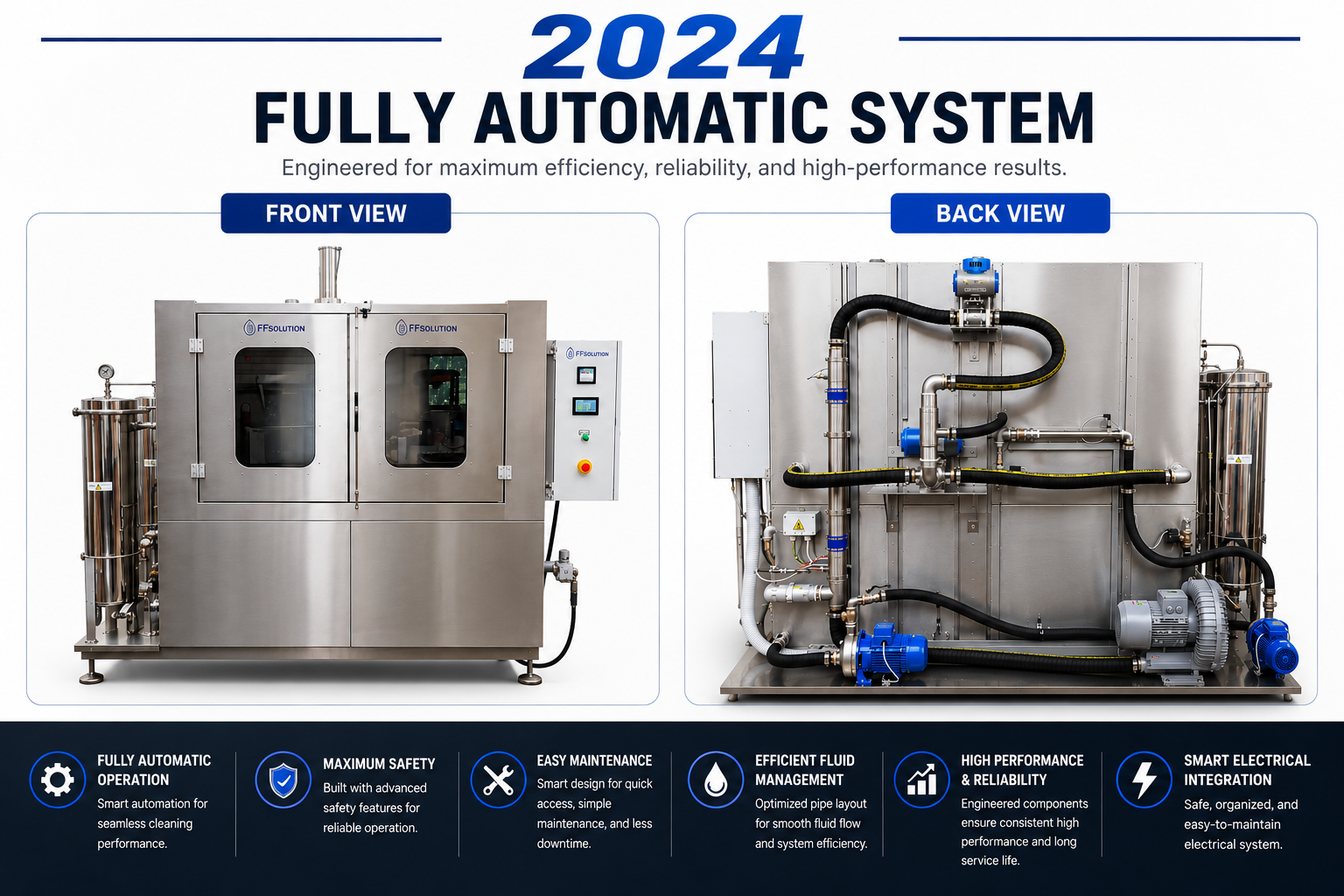 Fully Automatic System